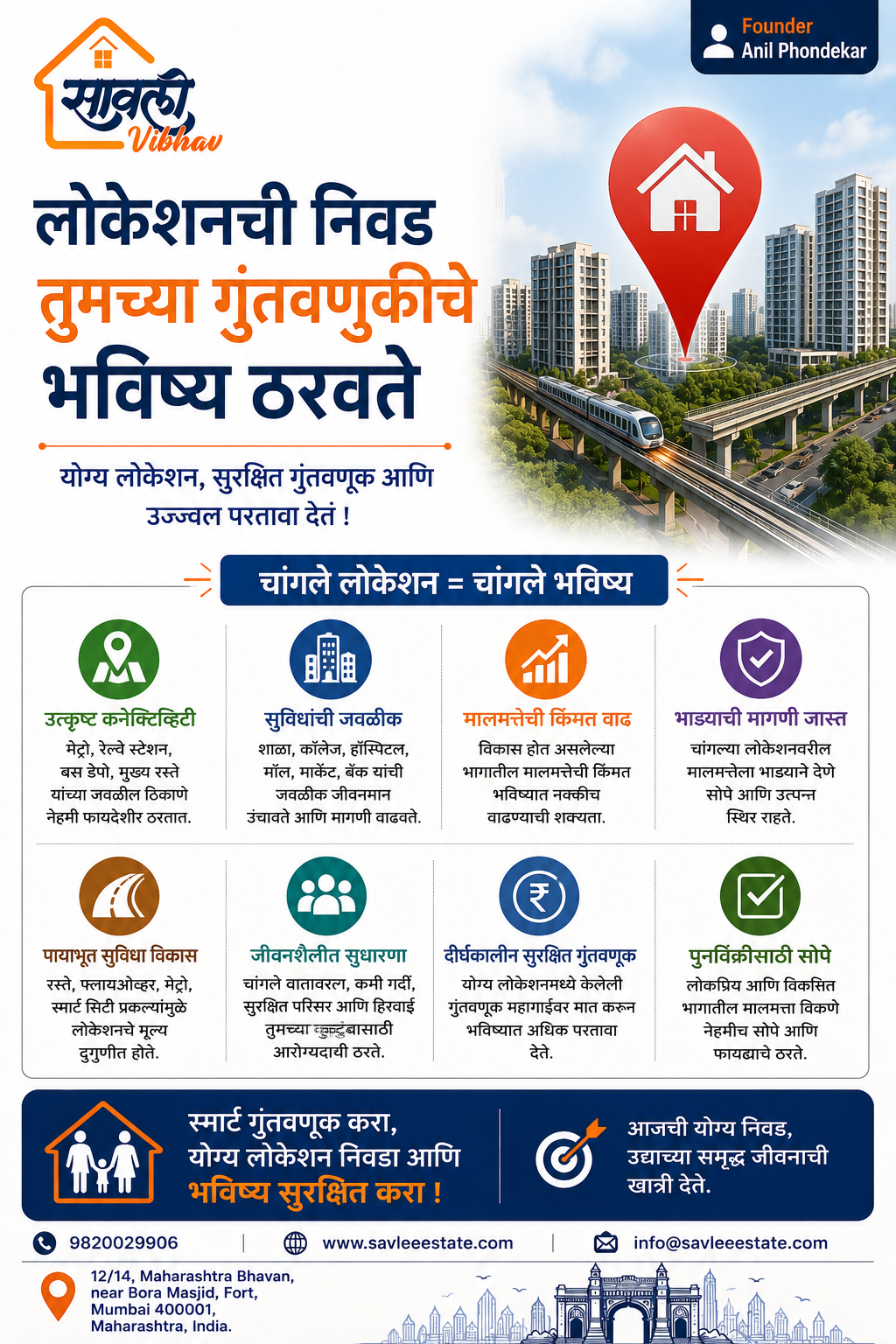 लोकेशनची निवड तुमच्या गुंतवणुकीचे भविष्य ठरवते