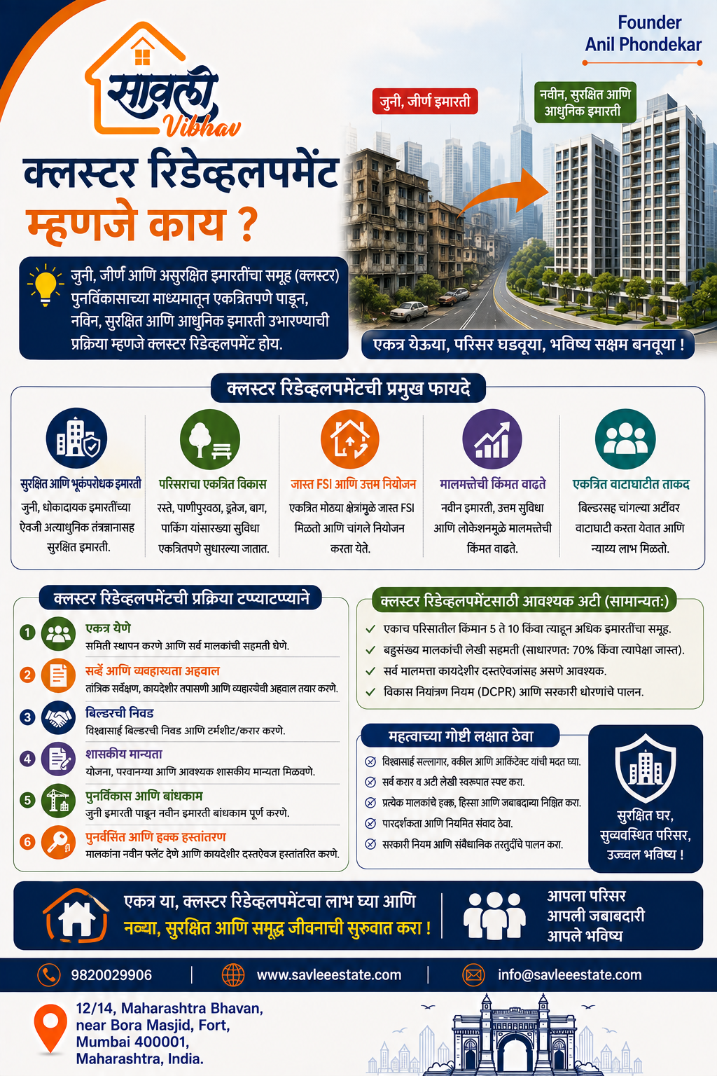 क्लस्टर रिडेव्हलपमेंट म्हणजे काय ?