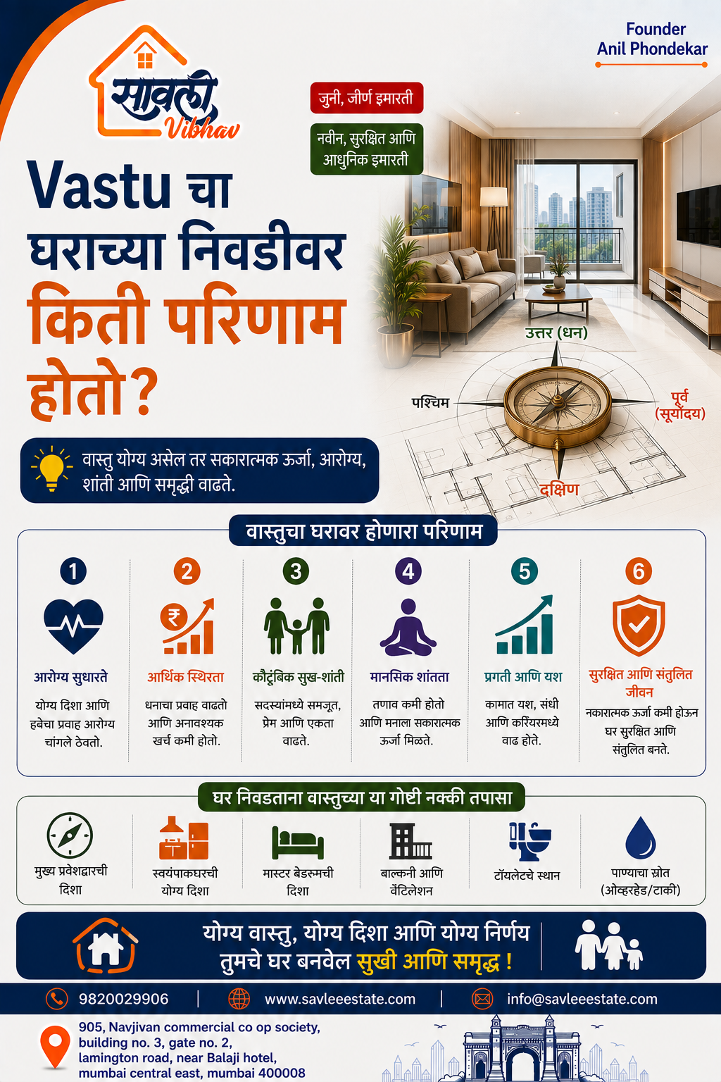 Vastu चा घराच्या निवडीवर किती परिणाम होतो ?