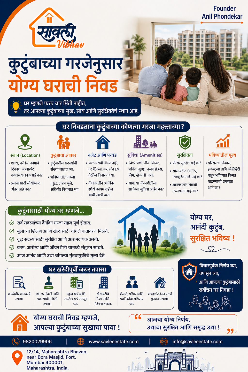 कुटुंबाच्या गरजेनुसार योग्य घराची निवड