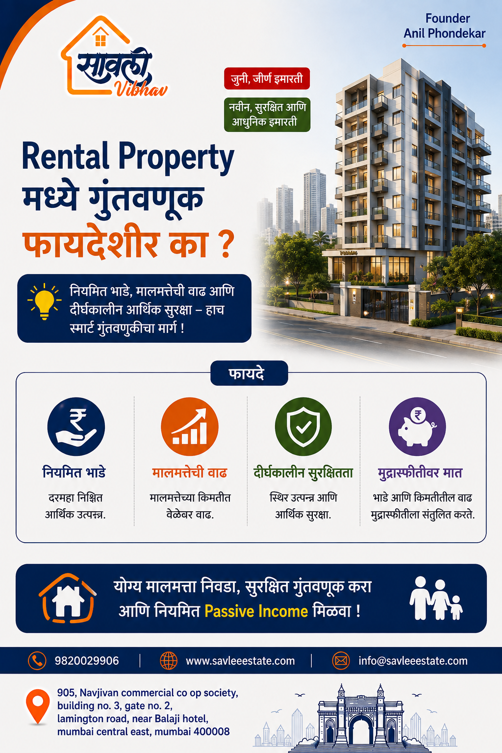Rental Property मध्ये गुंतवणूक फायदेशीर का ?