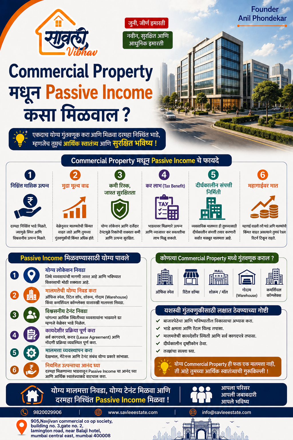 Commercial Property मधून Passive Income कसा मिळवाल ?