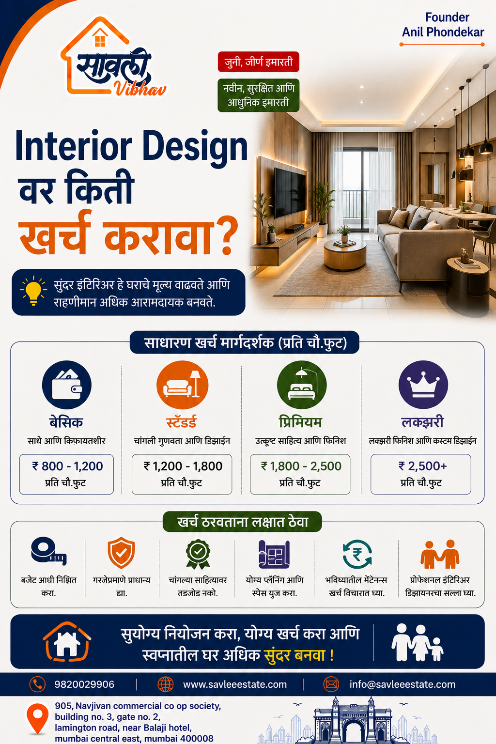Interior Design वर किती खर्च करावा ?