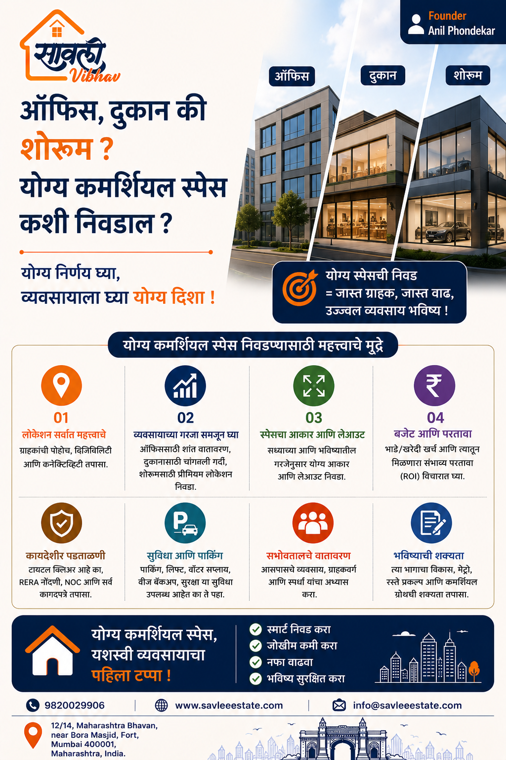 ऑफिस, दुकान की शोरूम? योग्य कमर्शियल स्पेस कशी निवडाल?